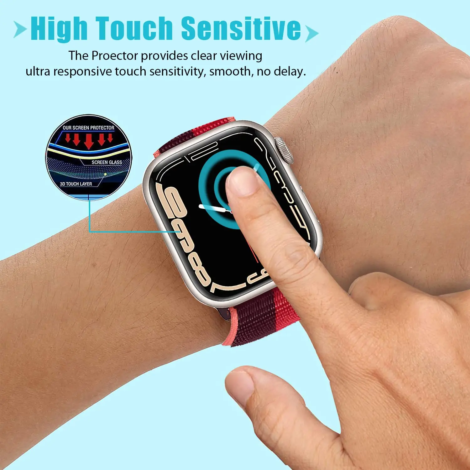 3D закаленное стекло для Apple – обзор и цена Apple Smartwatch Accessories