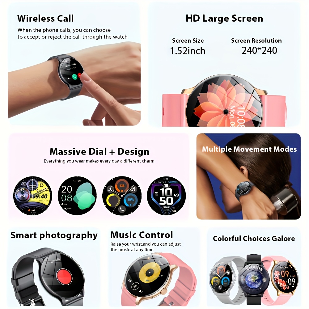 Умные часы LAXASFIT 2026 с 1,5 – обзор и цена Smartwatch Face