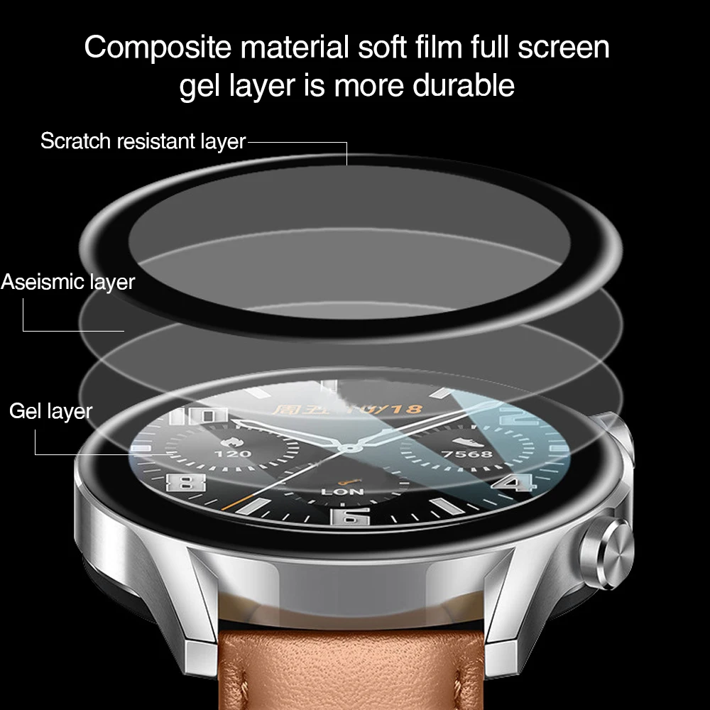 1-3 шт. HD прозрачная защитная – обзор и цена Garmin Smartwatch Accessories