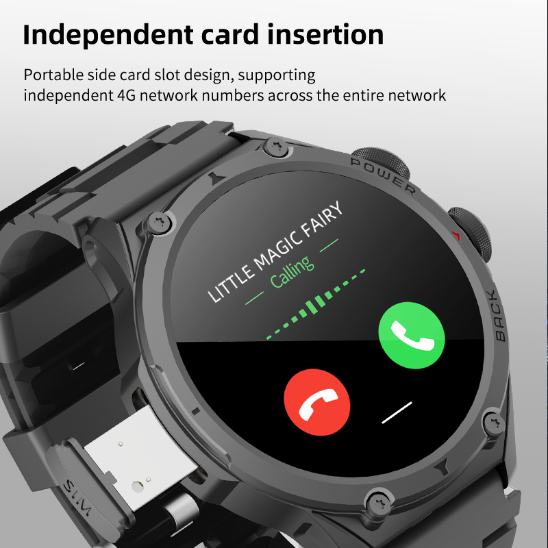 Смарт-часы 5G LTE 256 ГБ с Wi- – обзор и цена Smartwatch Store